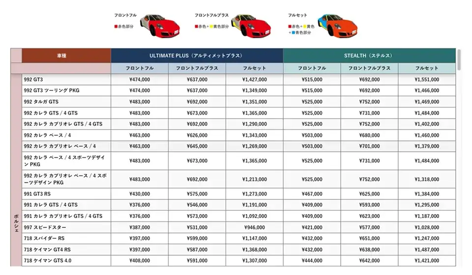 価格表