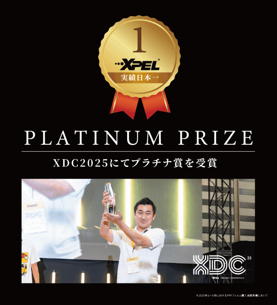 プロテクションフィルム実績日本一