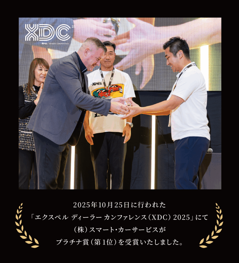 プロテクションフィルム実績日本一