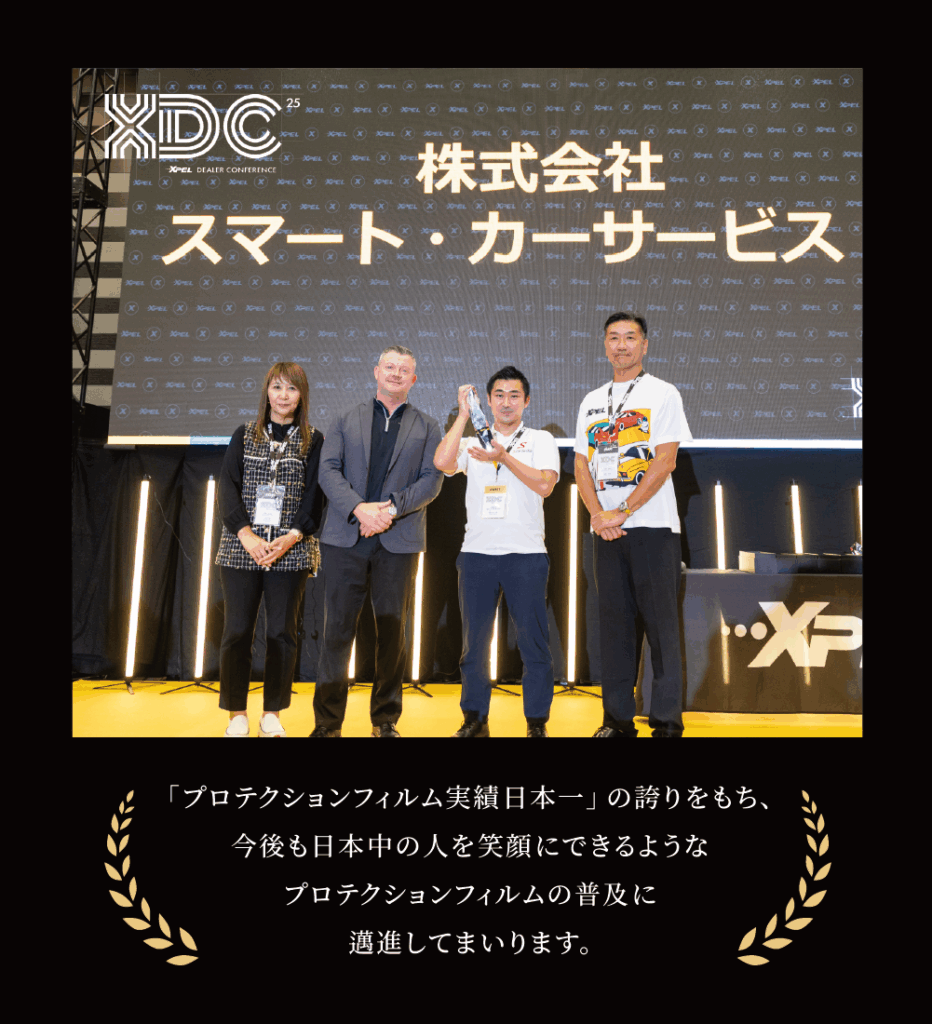 プロテクションフィルム実績日本一
